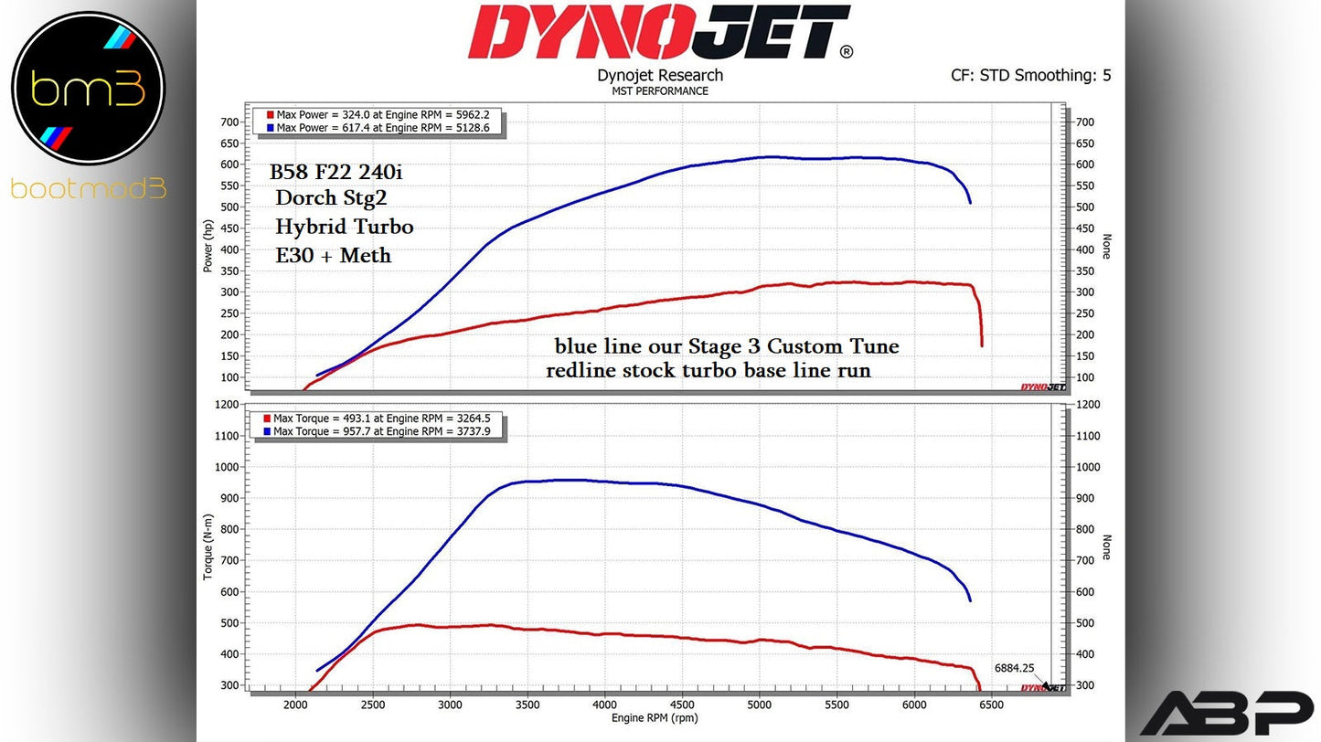 BMW B58-F F3x F2x G30 Gen 1 Custom Tune