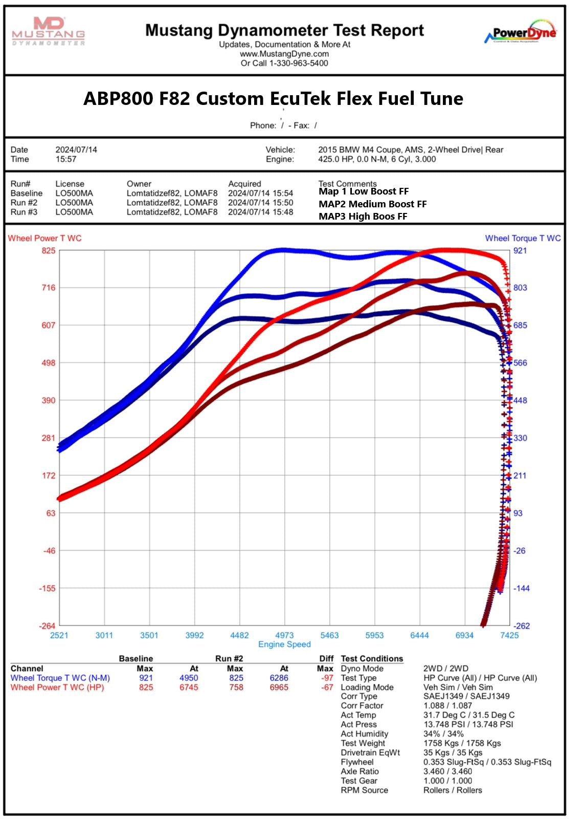 BMW S55 M3/4 M2C Custom Tune